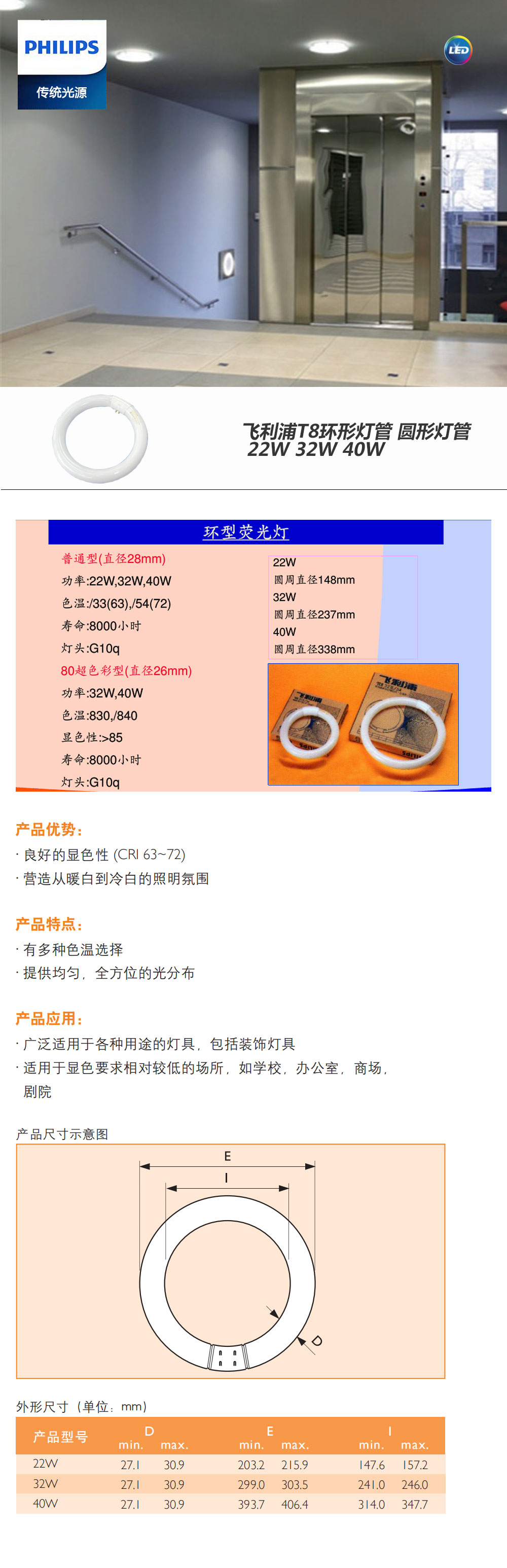 飞利浦T8环形灯管-圆形灯管-22W-32W-40W.jpg