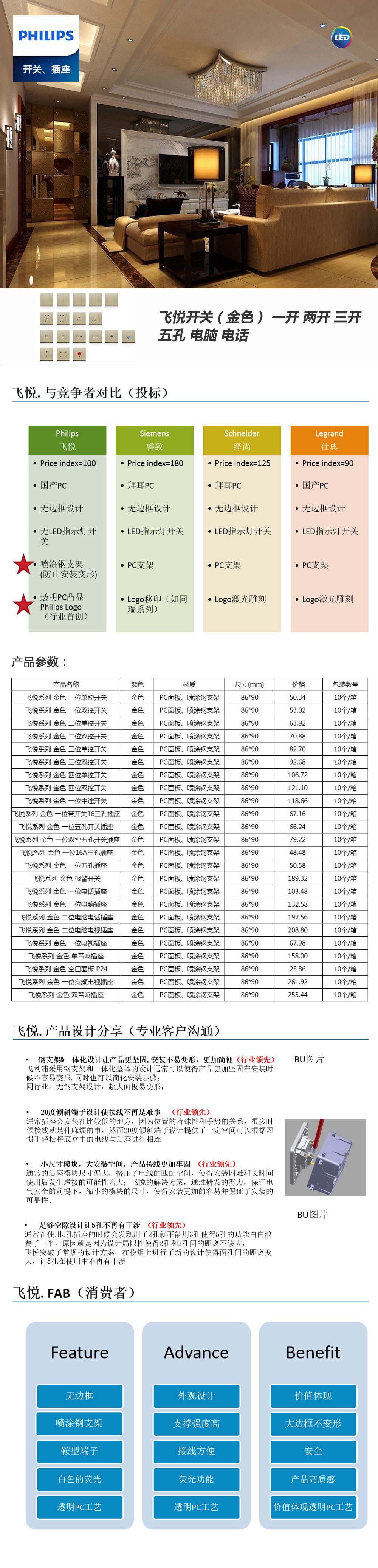 飞悦开关（金色）-一开-两开-三开-五孔-电脑-电话-.jpg