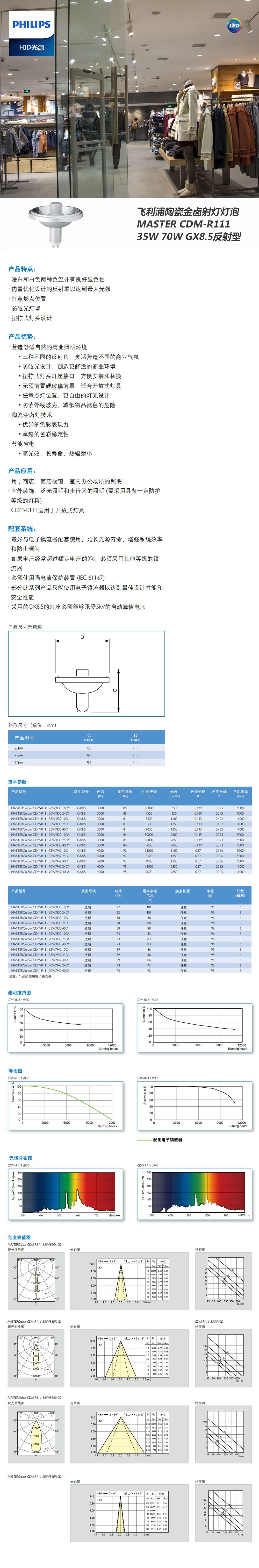 飞利浦陶瓷金卤射灯灯泡-MASTER-CDM-R111-35W-70W-GX8.jpg