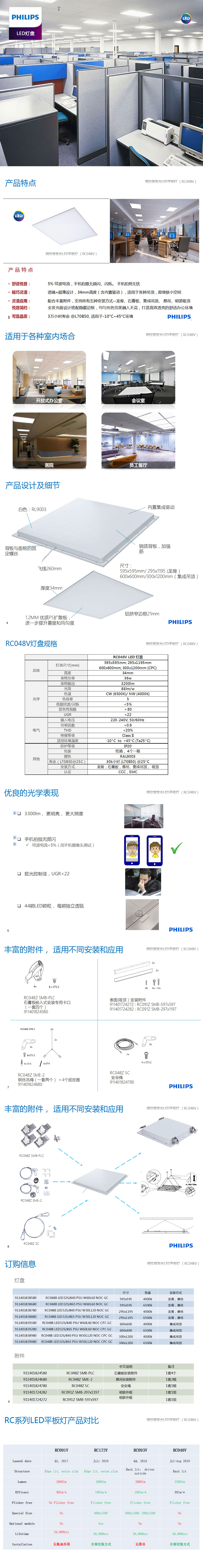 明欣背发光LED灯盘-RC048V介绍1.jpg