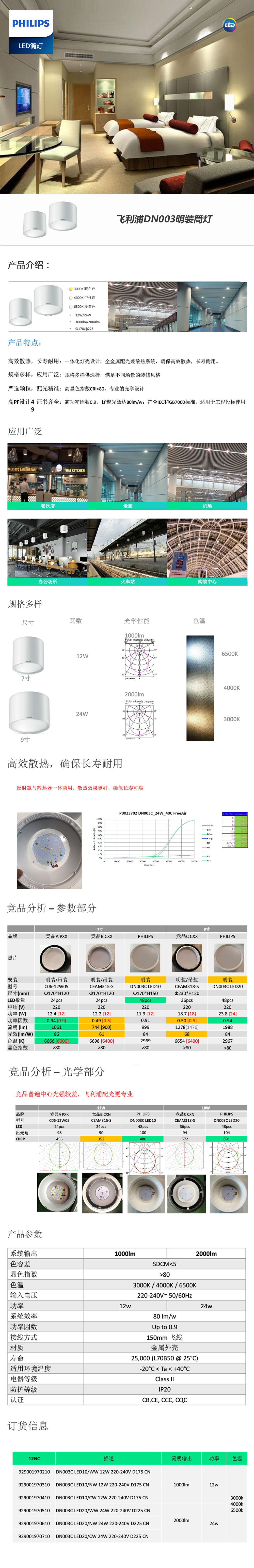 飞利浦DN003明装筒灯.jpg