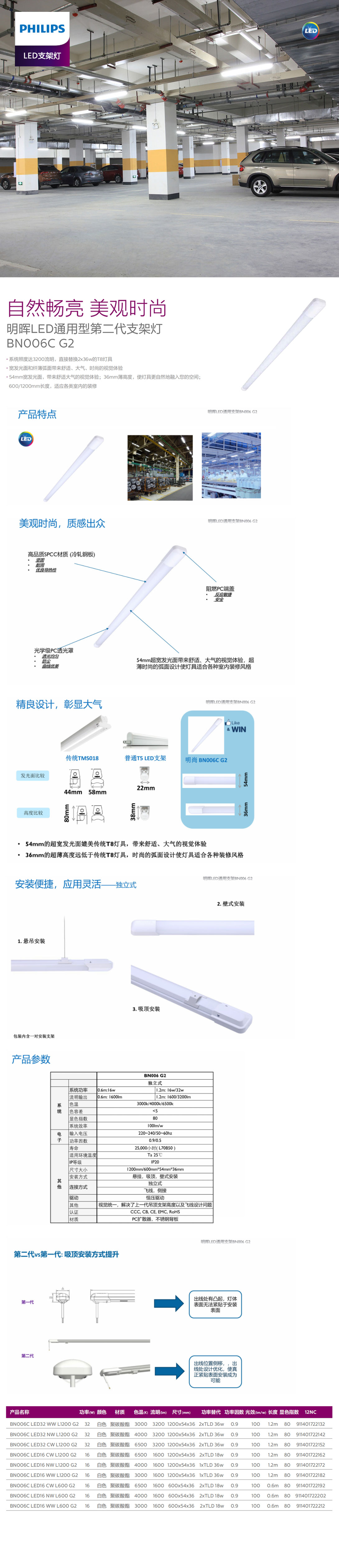 明晖LED通用型第二代支架灯BN006C-G2.jpg