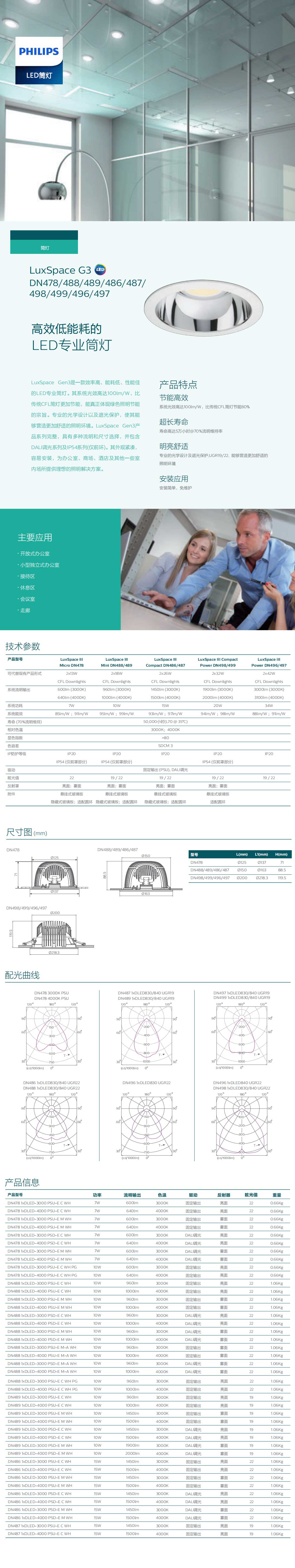 LED筒灯DN478-488-489-486-487.jpg