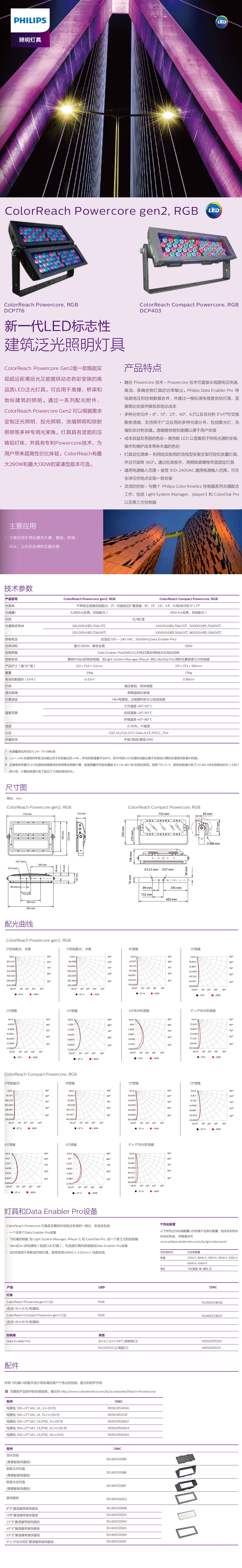 新一代LED标志性建筑泛光照明灯具.jpg