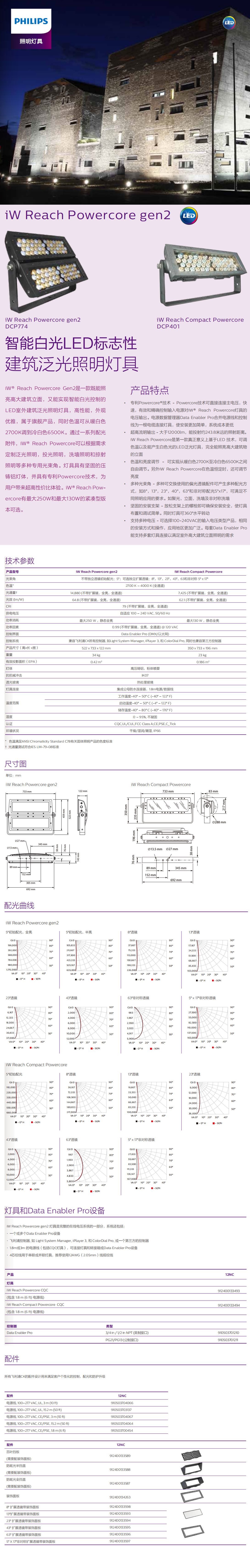 智能白光LED标志性建筑泛光照明灯具.jpg