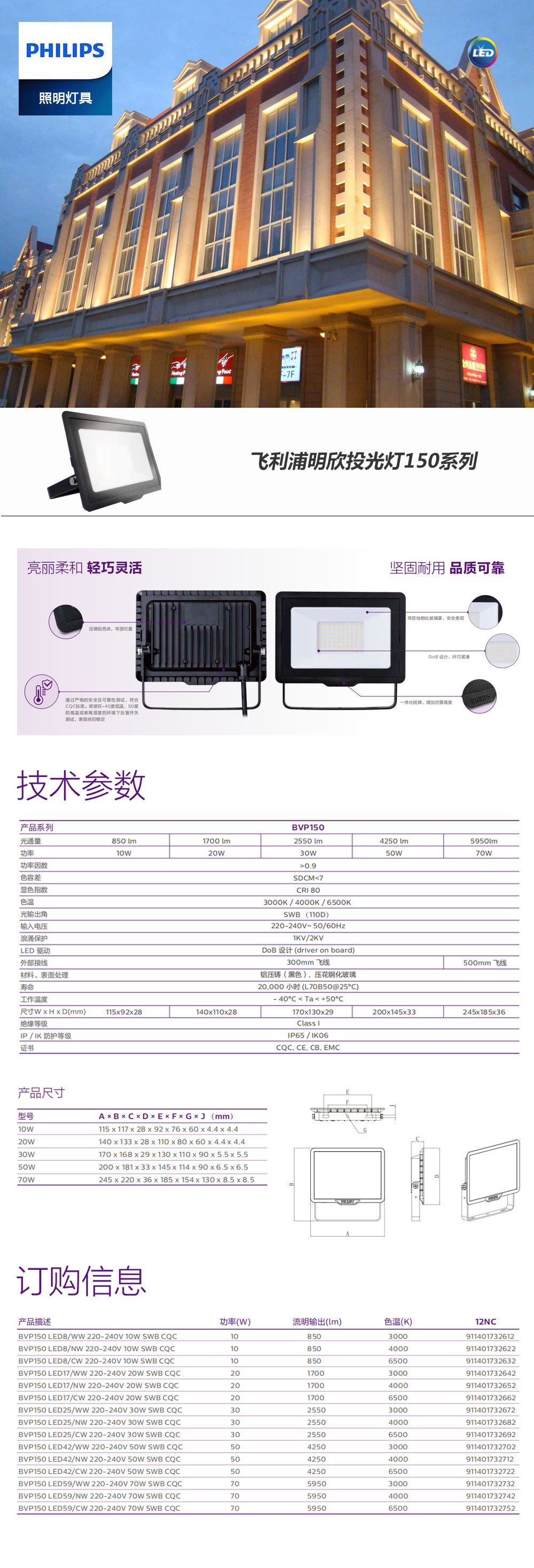 飞利浦明欣投光灯150系列-.jpg