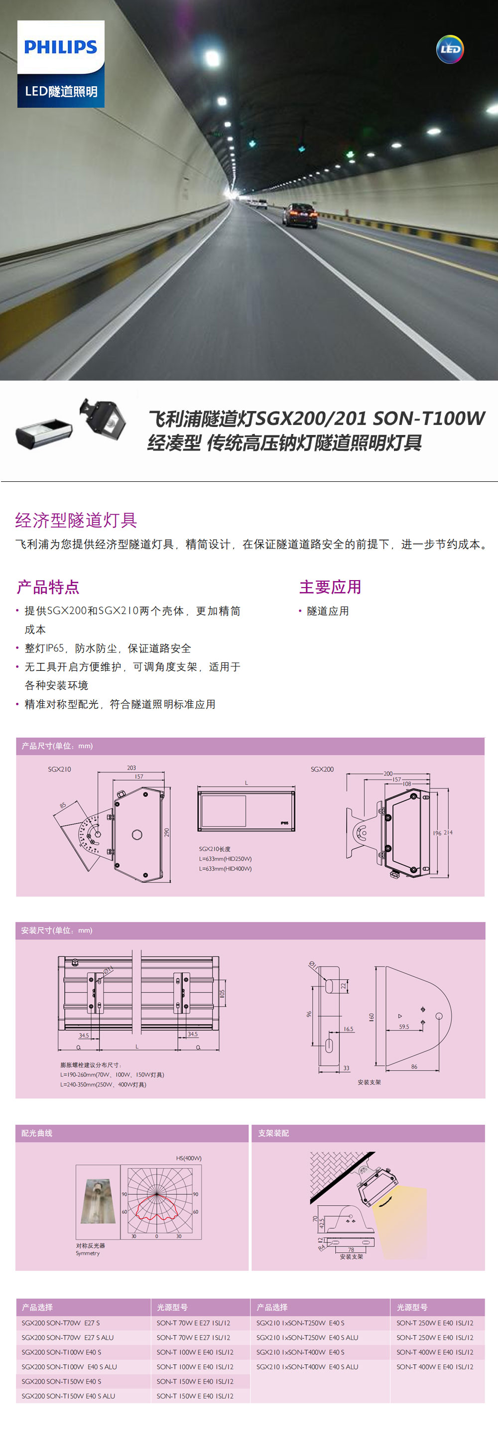 飞利浦隧道灯SGX200201-SON-T100W经凑型-传统高压钠灯隧道照明灯具-.jpg