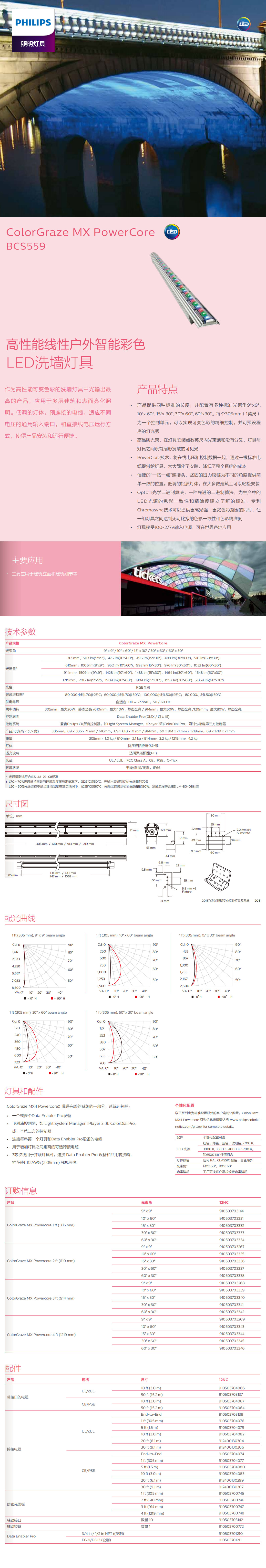 高性能线性户外智能彩色LED洗墙灯具BCS559.jpg