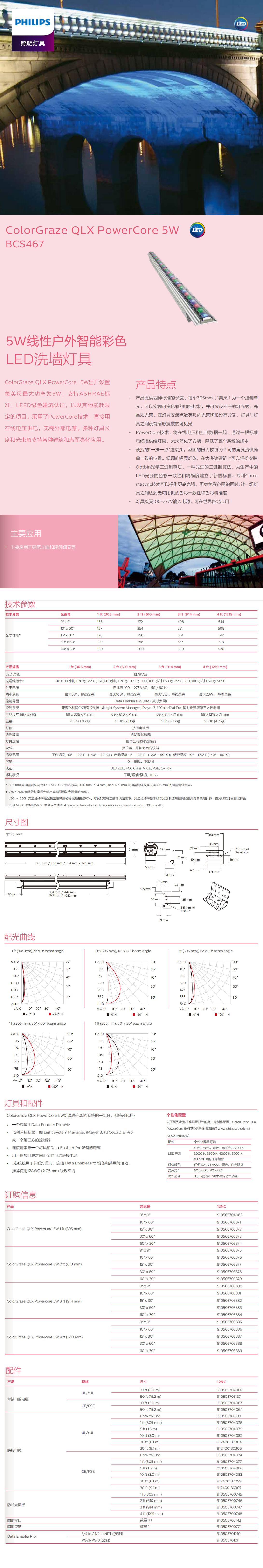 线性户外智能彩色LED洗墙灯具BCS467-5w.jpg