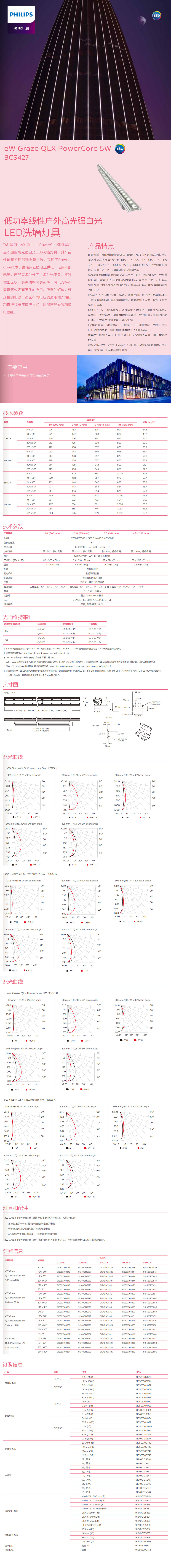 低功率线性户外高光强白光LED洗墙灯具BCS427.jpg