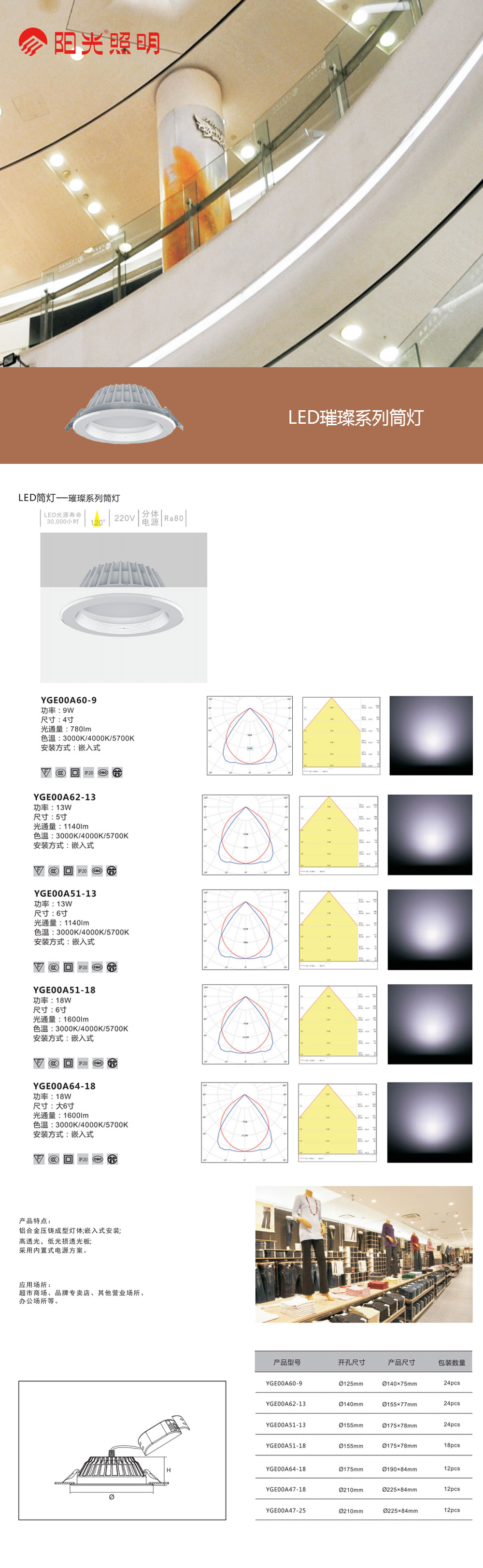 LED筒射灯-璀璨系列筒灯.jpg