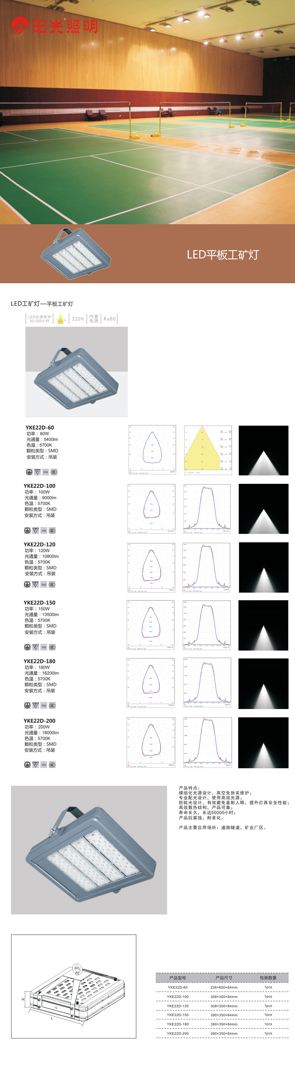 LED平板工矿灯.jpg