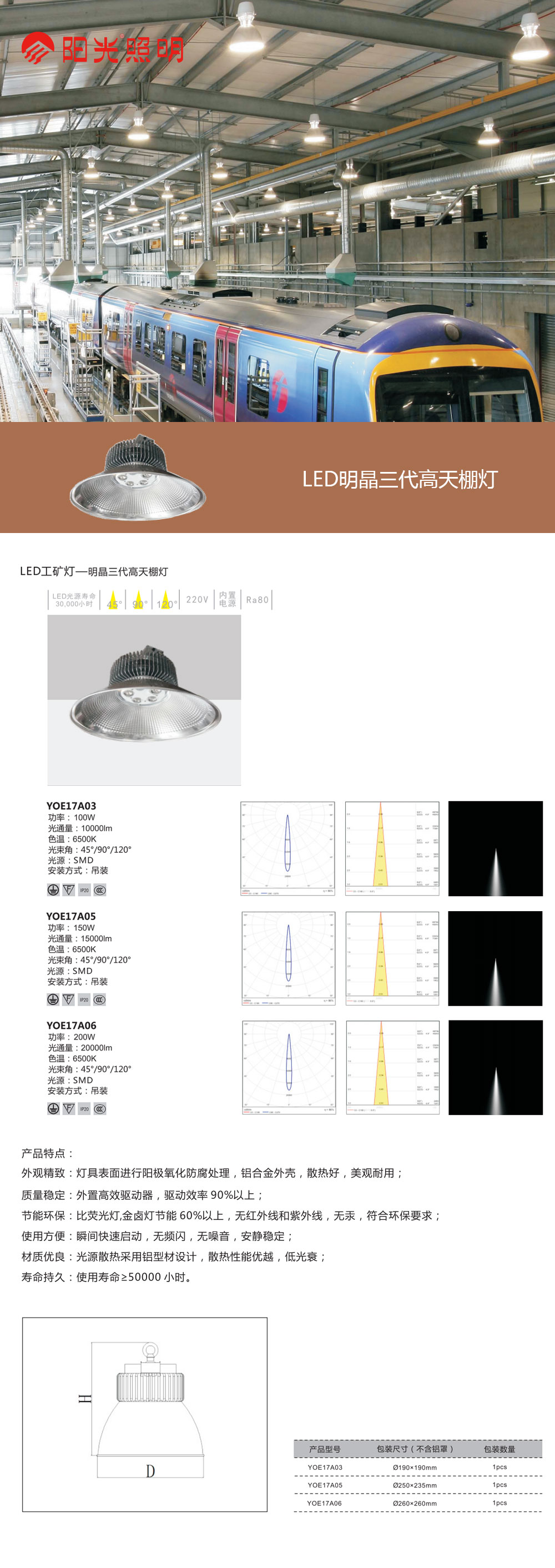 LED明晶三代高天棚灯.jpg