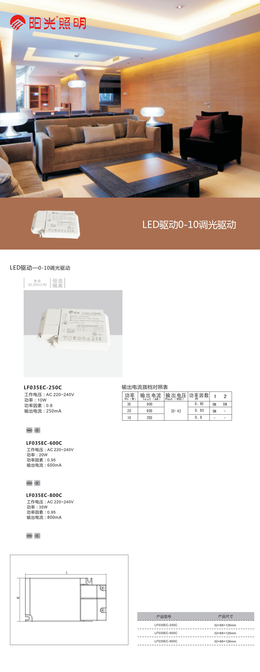 LED驱动0-10调光驱动.jpg