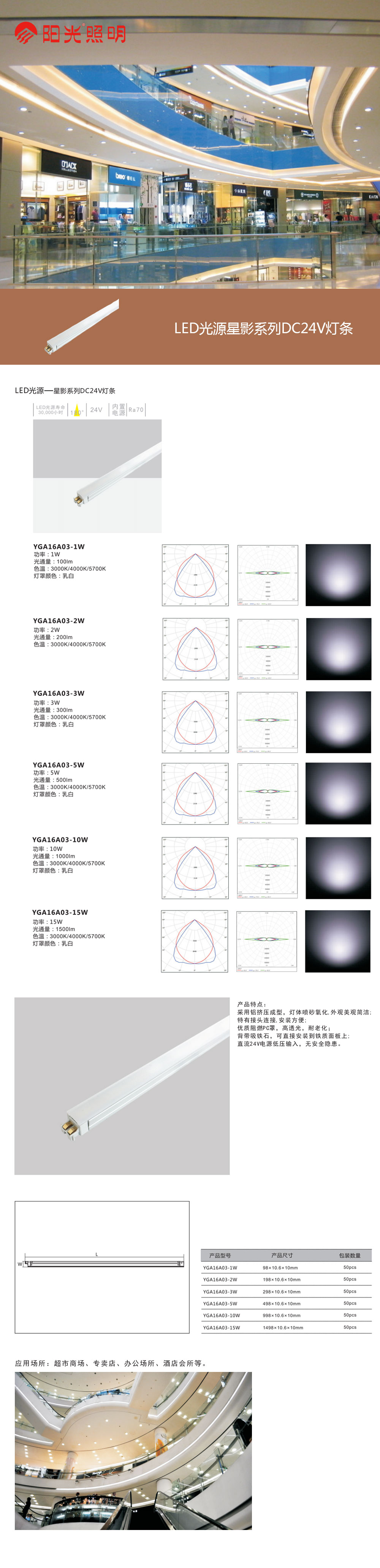 LED光源星影系列DC24V灯条.jpg